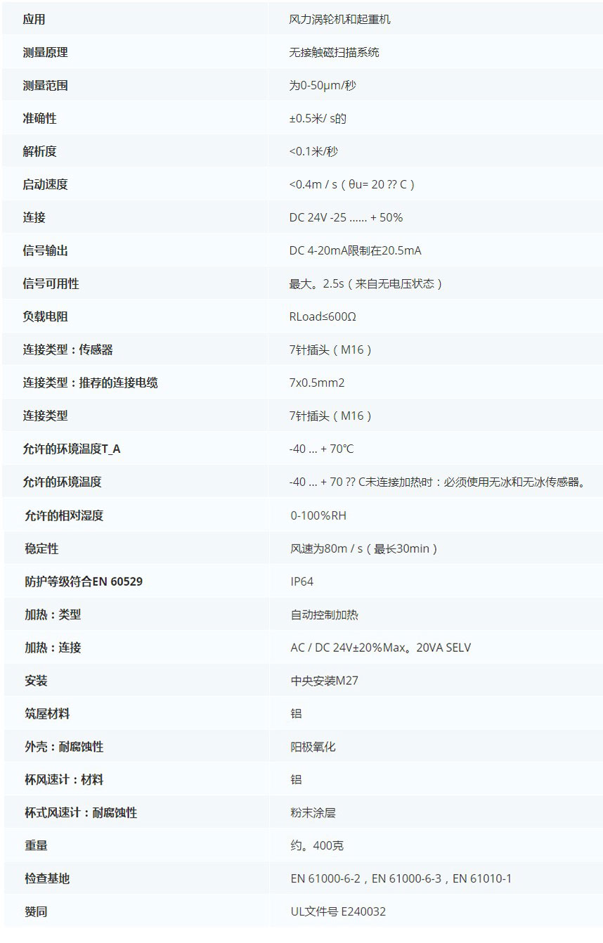 德***科瑞文Kriwan INT10風速傳感器13N219S53技術(shù)參數(shù)