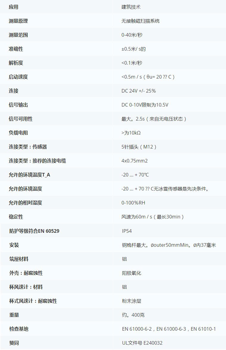 德***科瑞文KriwanINT10 H風速傳感器13N510技術(shù)參數(shù)
