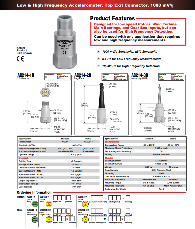 CTC低頻加速度振動計AC214技術參數