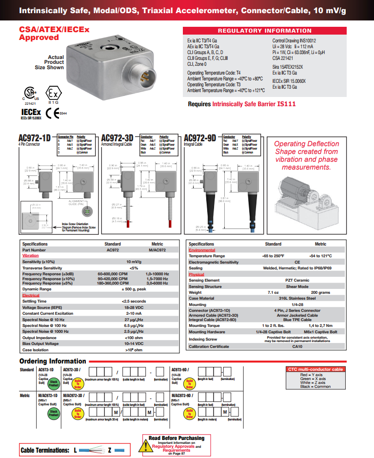 CTC本質安全型三軸加速度振動傳感器AC972 技術參數(shù)
