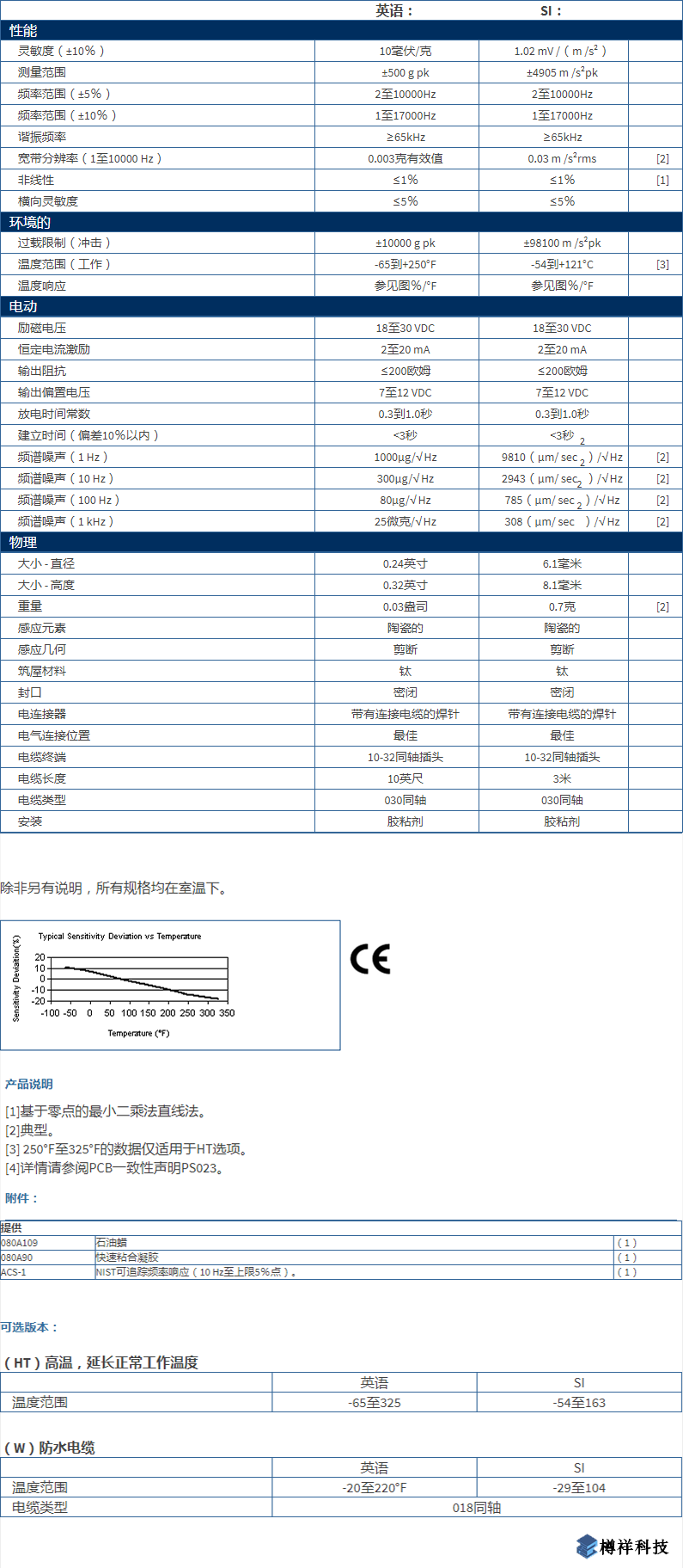美***進(jìn)口PCB單軸加速度振動傳感器352B10型技術(shù)參數(shù)