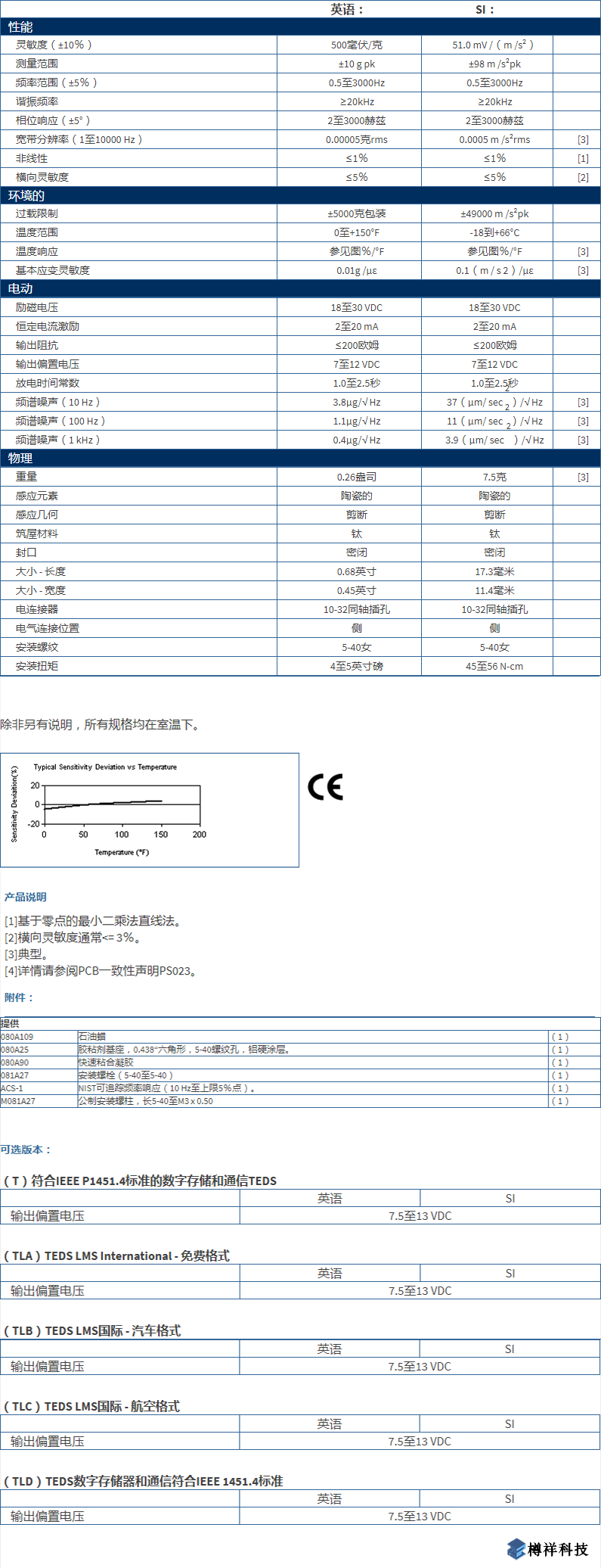 美***進口PCB單軸加速度振動傳感器333B40型技術(shù)參數(shù)
